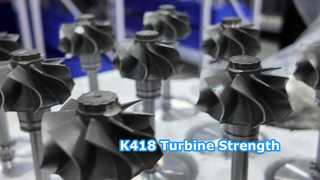 Bahan Bilah Roda Turbin: K418