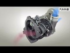 Monolog Wastegate: Bagaimana Saya Mencegah Mesin "Meledak"?