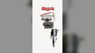 Cincin Nosel Turbo: Mengapa Itu Penting？