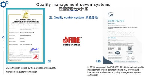 Latest company news about Apakah Turbocharger Perlu Memiliki Sertifikasi Internasional?