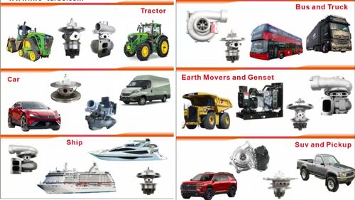 Latest company news about Turbocharger Truk Tugas Berat dan Mesin Konstruksi: Persyaratan Material dan Daya Tahan dalam Aplikasi Beban Tinggi